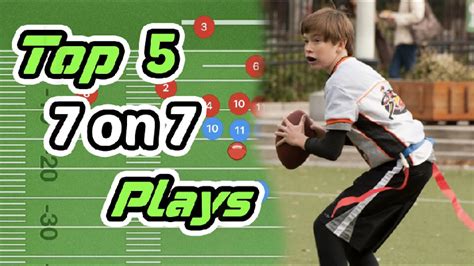 Try designing your own plays using our football play software or take your plays to the next level using our wristband coach. . Youth flag football plays 7 on 7